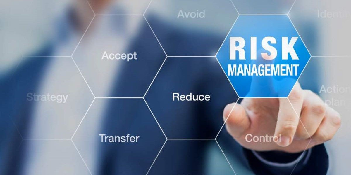 Risk Assessment and Management